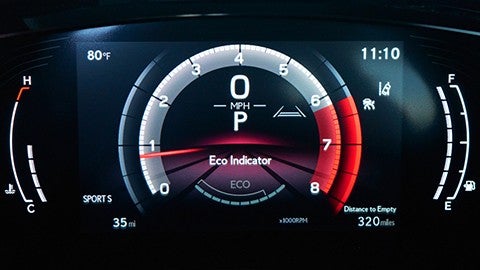 Digital instrumentation 